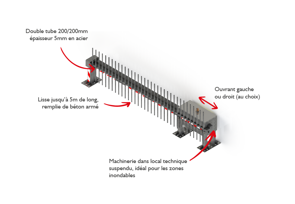 Plan-3D-Barrière-coulissante-Hadès+-stoppass