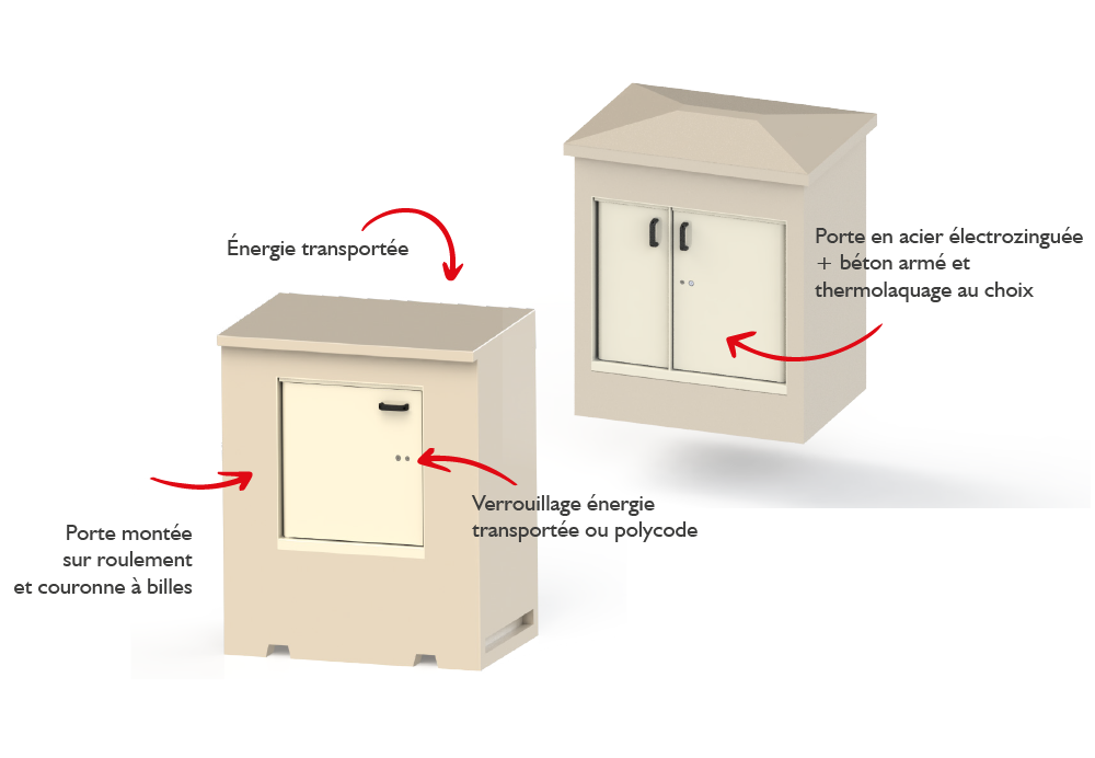 Plan-3d-armoire-super-blindée-blokelec