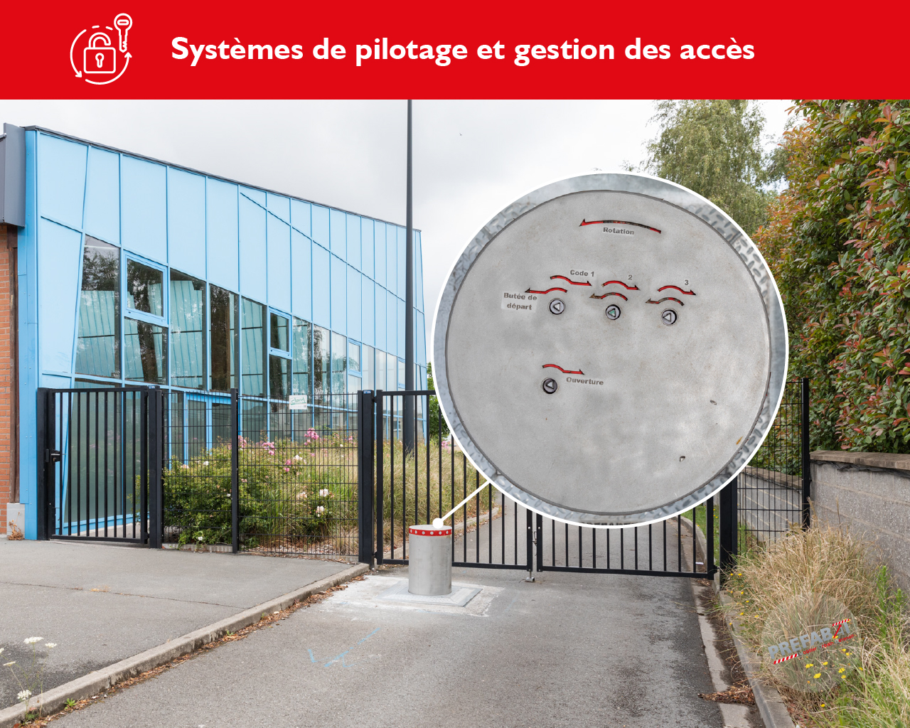 système de pilotage et gestion des accès